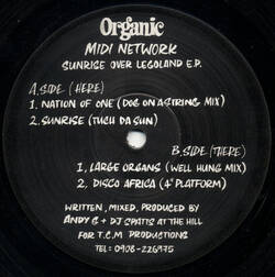 The music release of Midi Network, Sunrise Over Legoland E.P.