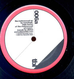 The music release of Monologic, The Metrosexual EP