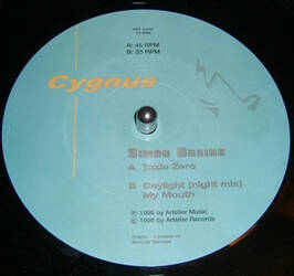 The music release of Simon Brains, Simon Brains