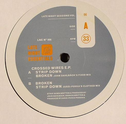 The music release of John Dahlbäck, Jussi-Pekka Parikka, Crossed Wires E.P.